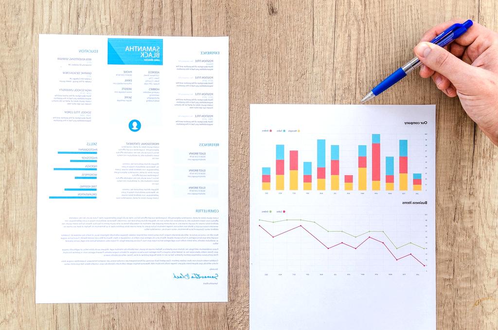 Policy documents and market charts